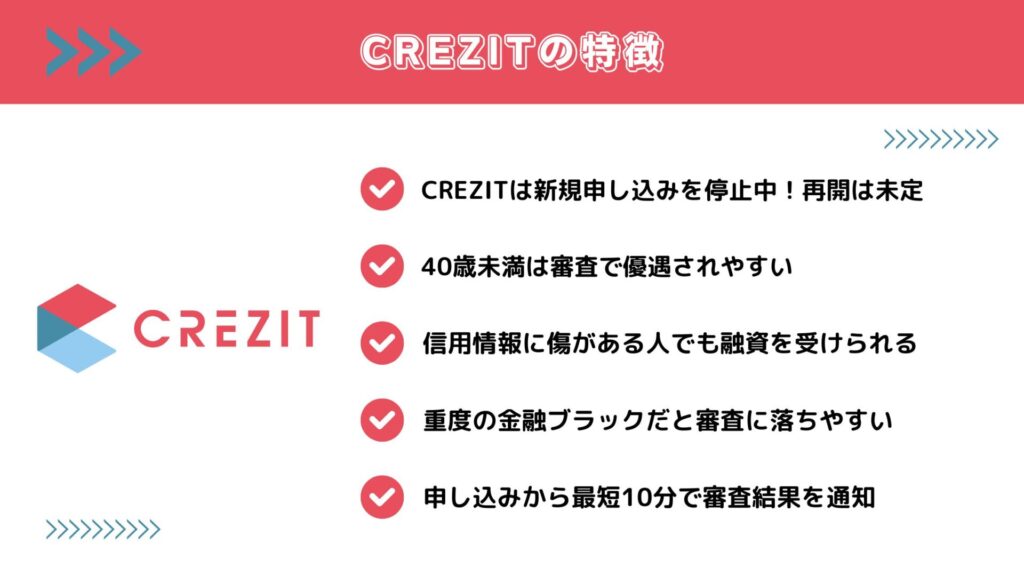 CREZITの特徴