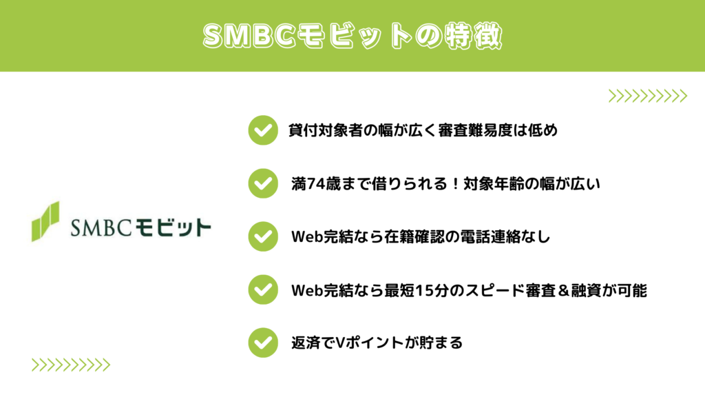 SMBCモビットの特徴