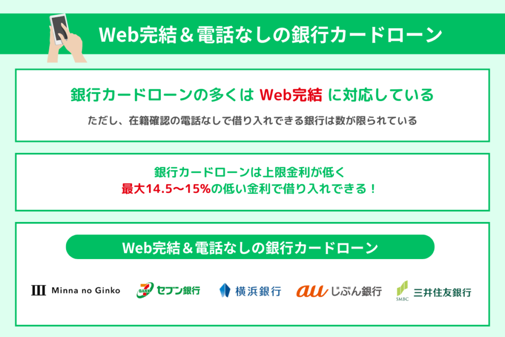 Web完結＆電話なしの銀行カードローン