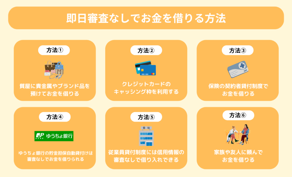 金融機関以外でお金を借りる方法