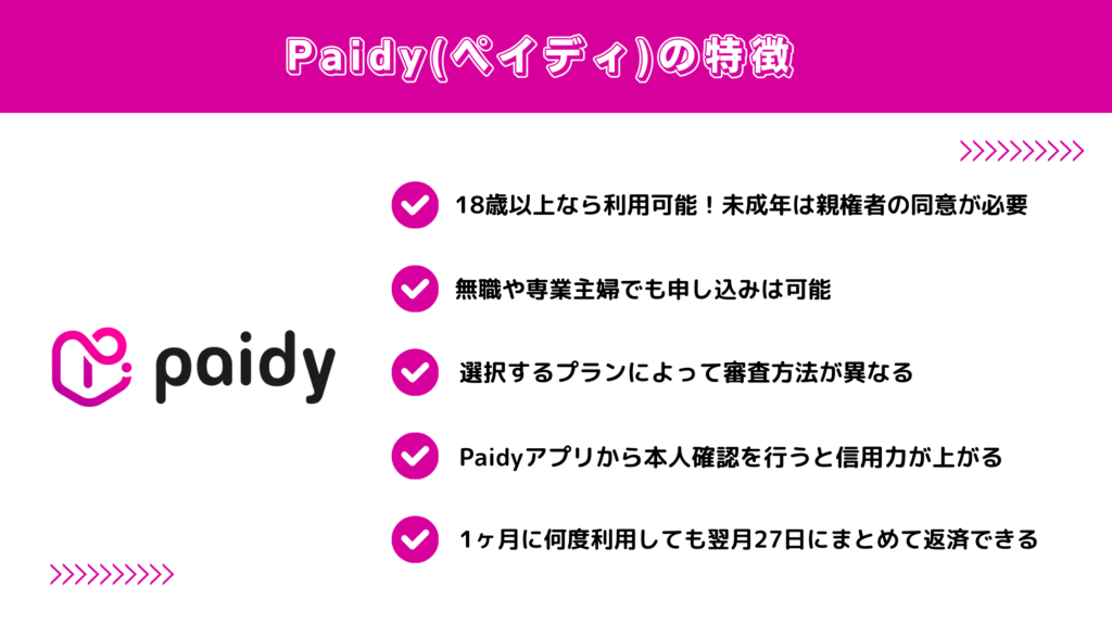 Paidyの特徴