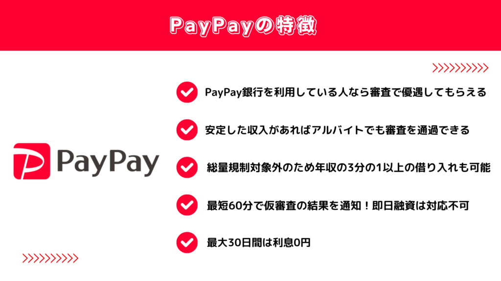 PayPayの特徴