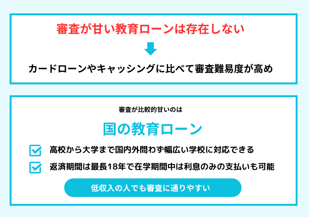 審査がない教育ローンはない