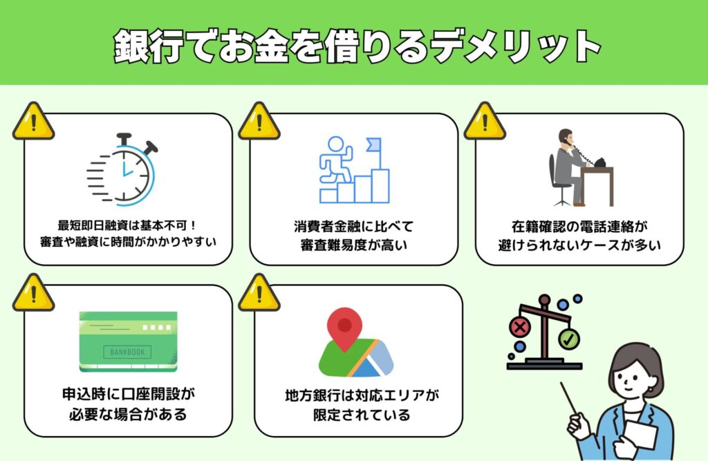 銀行でお金を借りるデメリットと注意点