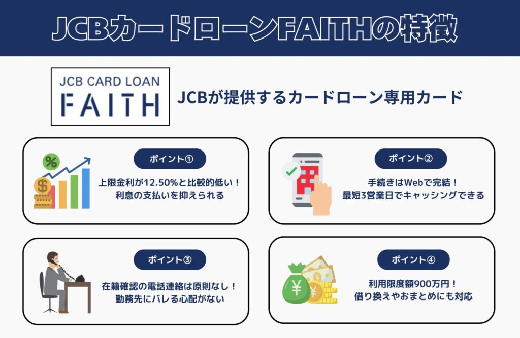 JCBカードローンFAITHの特徴