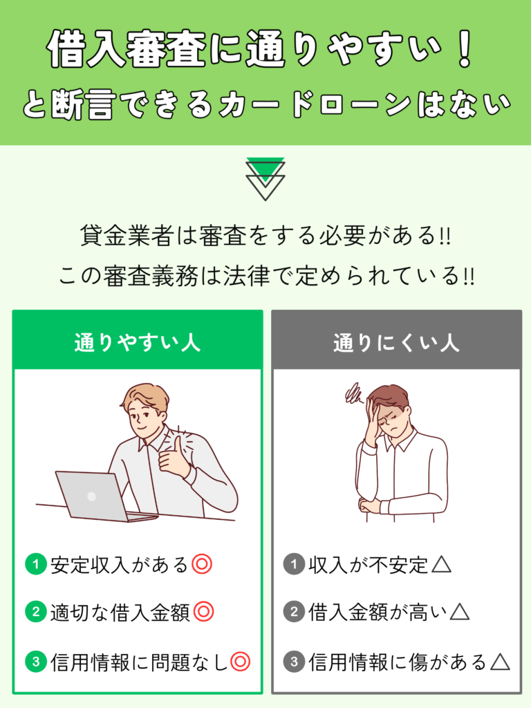 借入審査に通りやすいと断言できるカードローンはない旨とその理由、通りやすい人・通りにくい人の特徴の図解画像