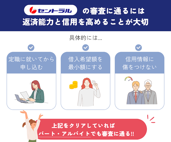 セントラルの審査通過率を高めるための具体的な3つのポイントの図解画像