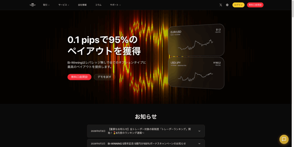 バイウィニング（Bi-Winning）
