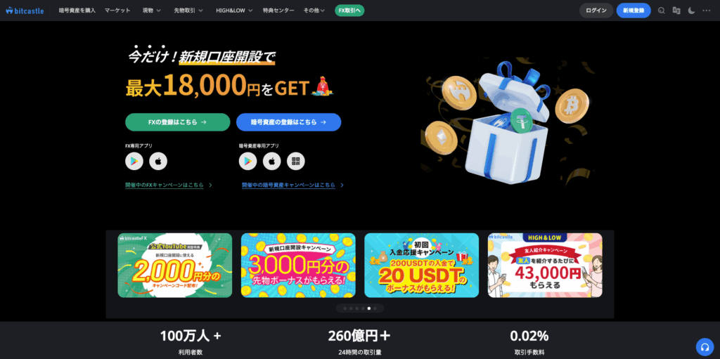 ビットキャッスル（bitcastle）