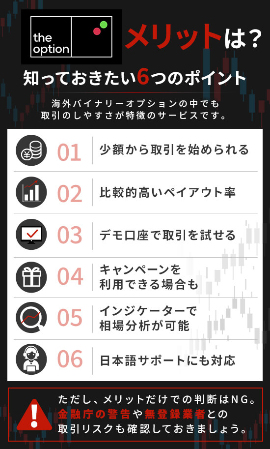 theoption（ザオプション）のメリット