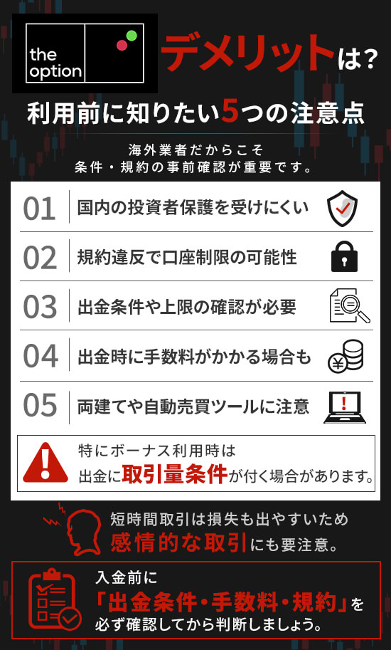 theoption（ザオプション）のデメリット