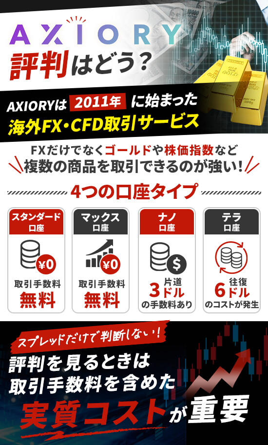 AXIORYの基本情報と評判の要点