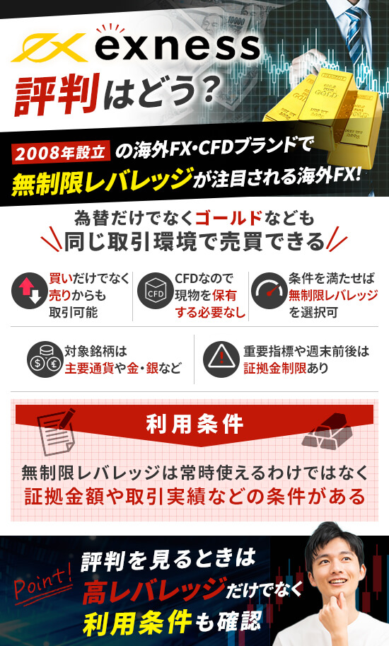 Exness（エクスネス）とは？運営会社とサービスの基本情報