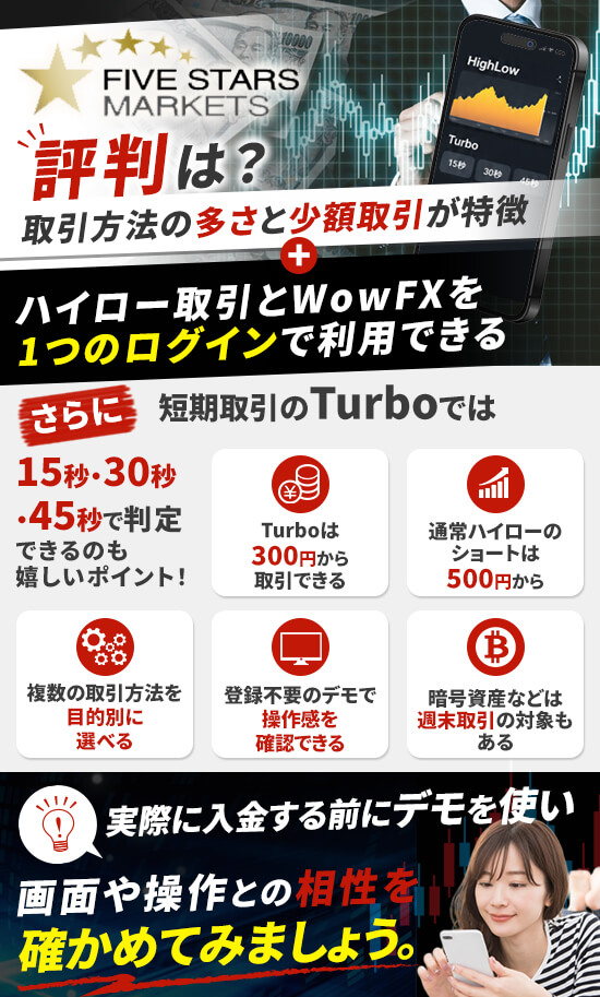ファイブスターズマーケッツの基本情報と評判の要点